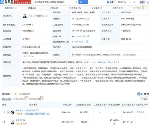 天陽科技投資魔數(shù)智擎，拓展AI與第二類增值電信業(yè)務布局