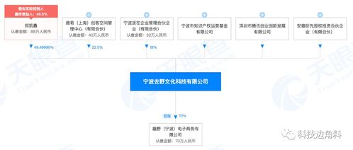 騰訊投資布局新領域 戰略入股泰國膨化食品生產商Paiboon中國公司，或意在數據與流量協同