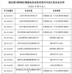 工信部擬注銷11家企業(yè)跨地區(qū)增值電信業(yè)務(wù)經(jīng)營許可，加強(qiáng)第二類增值電信業(yè)務(wù)監(jiān)管